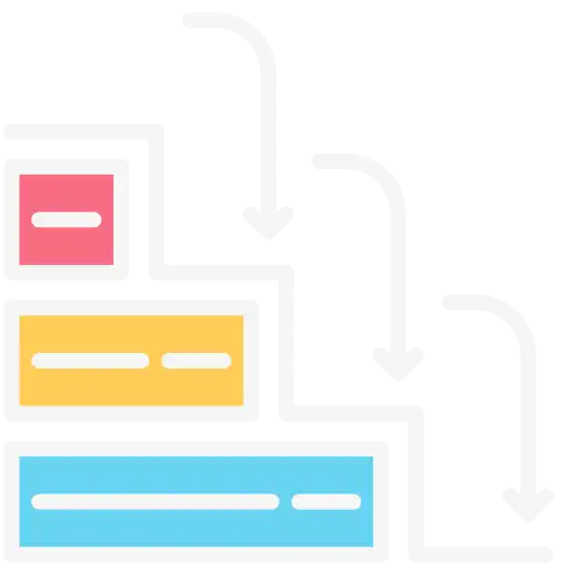 The Waterfall Model: A Sequential Approach to Software Development